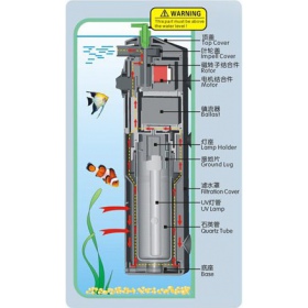 Lampa UV-filter 7W inomhus UP21