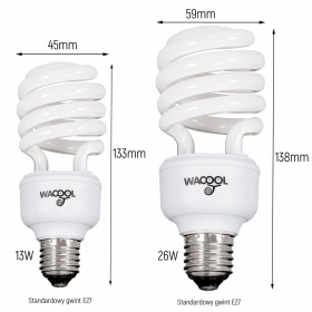 WaCool UVB 5.0 lamp ja UV laine sensor