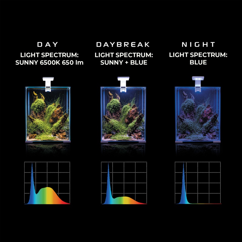 Aquael Leddy Smart Sunny DAY&NIGHT