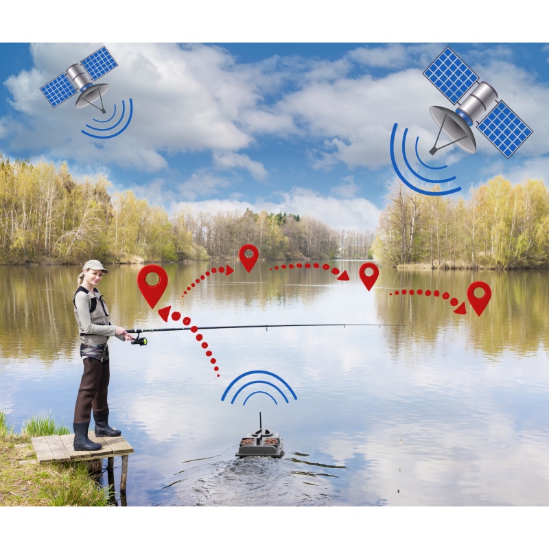 Fishing Expedition LAKE XPREDATOR - Angelfutterboot mit GPS