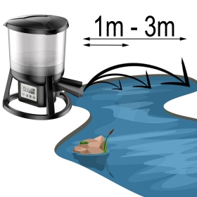 Nourrisseur Automatique SUNSUN pour Poissons