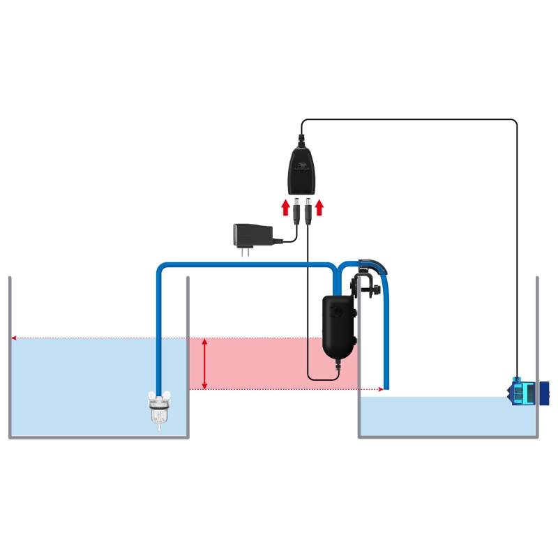 AqutoAqua Smart ATO Lifter toode