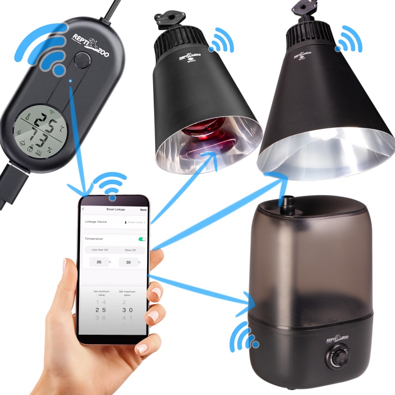 Repti-Zoo Smart Wi-Fi Deep Lampe L - Lampe für Heizbirnen und UVB Wi-Fi