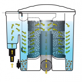 Evolution Aqua EazyPod Complete filtreerimisseade